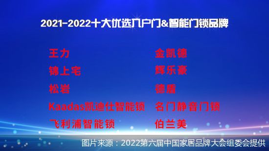 凯迪仕飞利浦智能锁 王力 名门 伯兰美等入选”2021-2022十大优选入户门智能门锁品牌(图1)