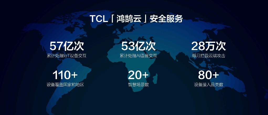TCL智能锁春季新品发布十大黑科技让用户拥有“看得见的安全感”(图3)