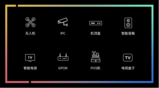 江波龙电子旗下FORESEE品牌发布DDR4产品 推进智能化电子终端新趋势(图4)