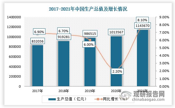 亿博体育app中国智能可穿戴电子产品行业现状深度研究与发展前景预测报告(图2)