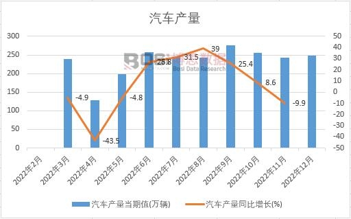 2023-2029年中国智能车载终端市场竞争力分析及投资前景研究报告(图1)