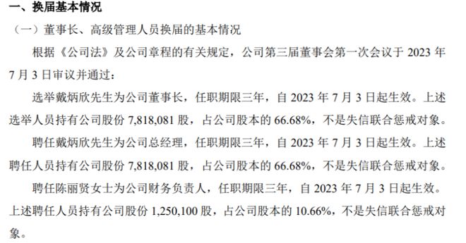 华云神舟选举戴炳欣为公司董事长 2022年公司净利6702万(图1)