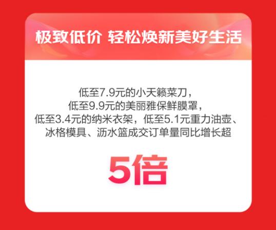 亿博体育app京东618家居服务驱动增长 以旧换新覆盖商品成交额同比增长超150%(图3)