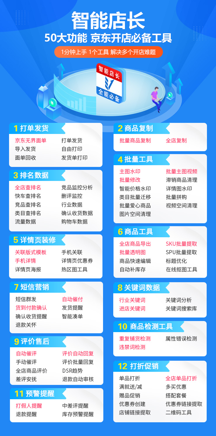 亿博体育app智能店长 - 店小参_电商服务平台(图1)