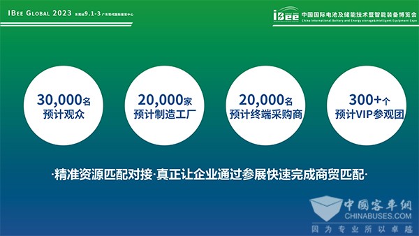 9月等您来！第17届中国国际电池及储能技术博览会(东莞站)(图2)
