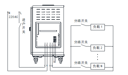 AISD100智能单相安全用电装置(图3)
