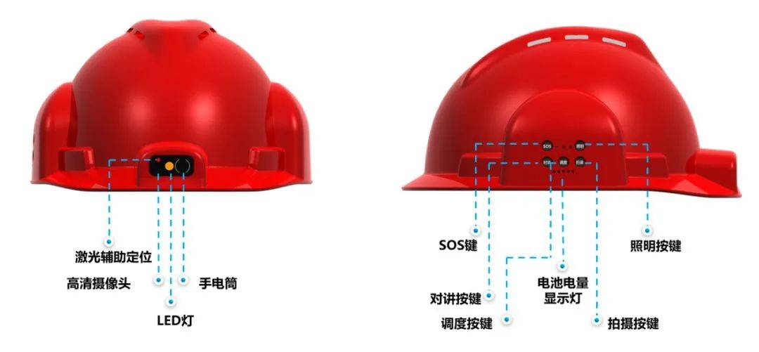 智能安全帽融合创新驱动企业安全生产(图2)