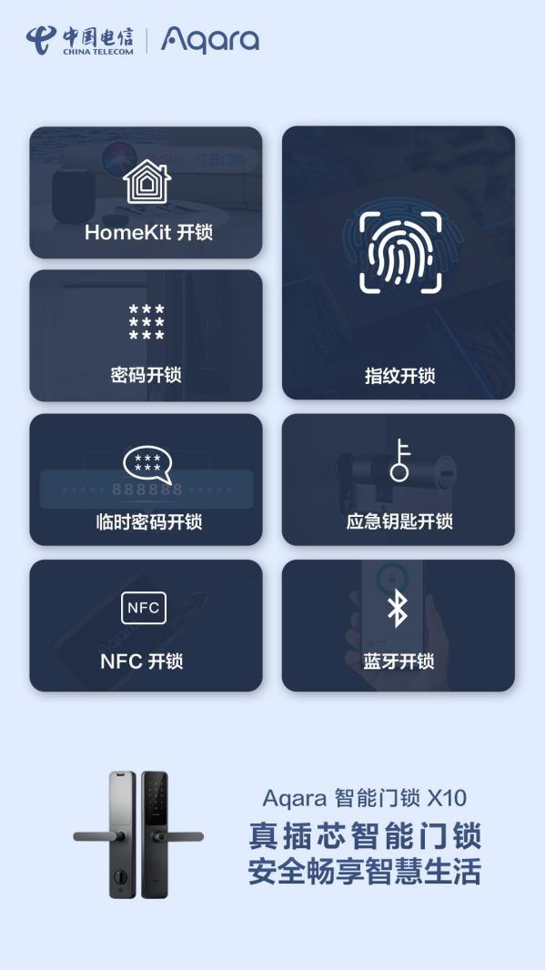 亿博Aqara智能门锁 X10 中国电信营业厅正式开售 智享美好生活(图3)