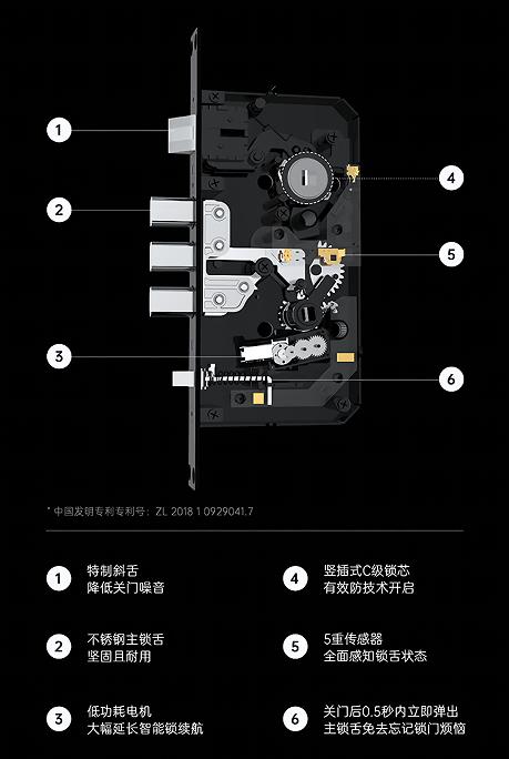 亿博OPPO智美生活发布首款智能门锁：专利全自动锁体 十二重安全防护惊艳亮相(图3)