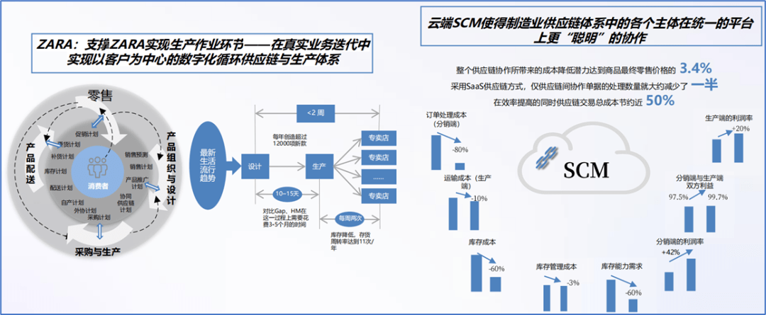 亿博以全球视角看中国智能制造 长江案例(图7)