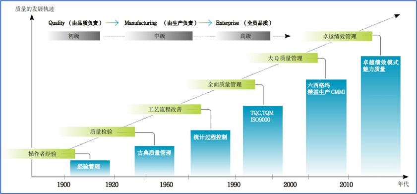 亿博以全球视角看中国智能制造 长江案例(图12)