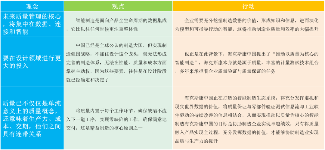 亿博以全球视角看中国智能制造 长江案例(图13)