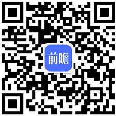 亿博中国智能家居行业发展趋势分析 发展前景广阔(图2)