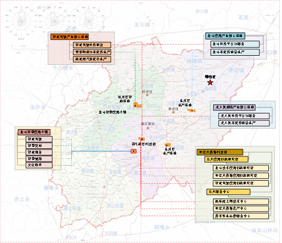 赣州市时空大数据应用及产业发展规划（2021-2025年）(图2)