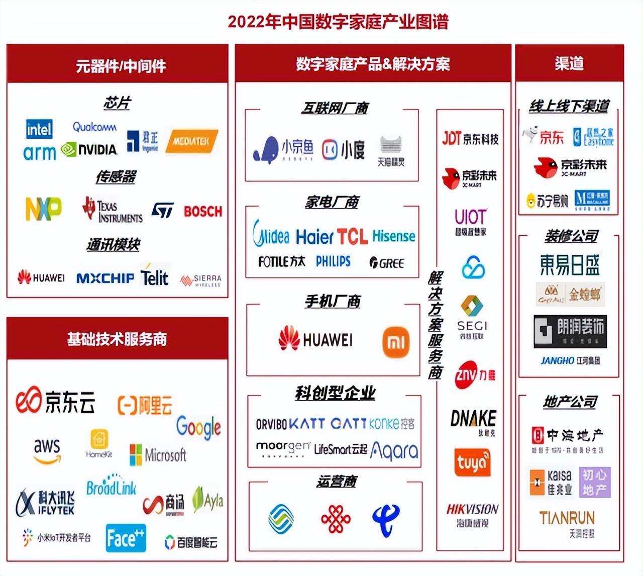 亿博CCTV、品牌中国、新浪家居争相报道！ 卡特加特荣膺2023智能家居品牌排行第2名(图2)