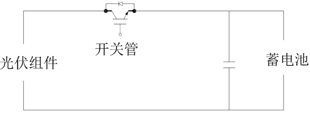 光伏储能系统关键设备之控制器(图2)