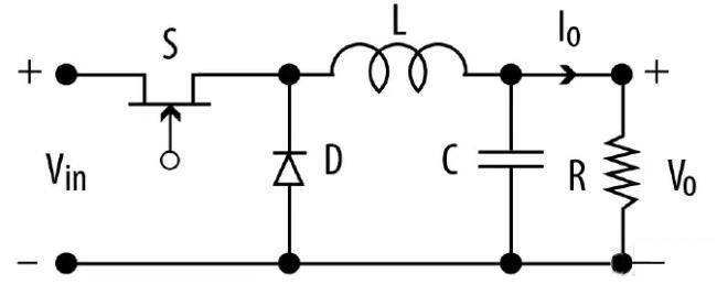 光伏储能系统关键设备之控制器(图4)